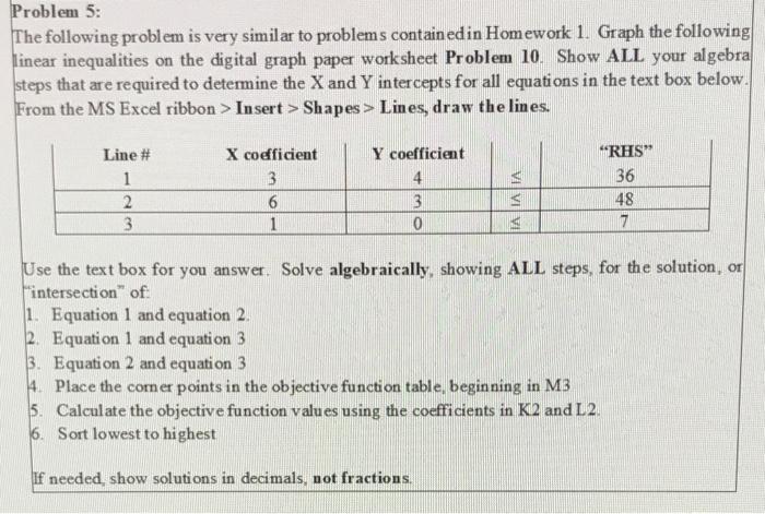 Solved Problem 5: The following problem is very similar to | Chegg.com