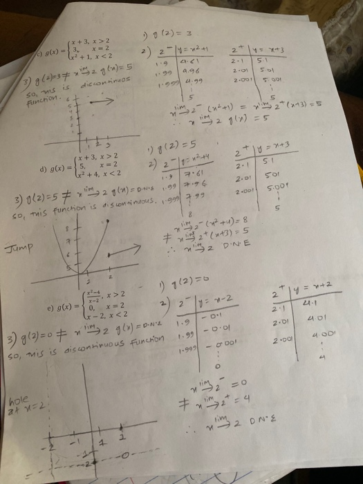 Solved can you just help in plot the graph. No need to solve | Chegg.com