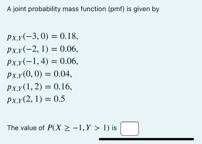 Solved A joint probability mass function (pmf) is given by | Chegg.com