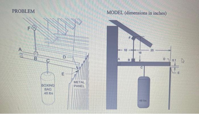 Solved EGM3520 - Class Activity \#2: A wood rafter AD with | Chegg.com