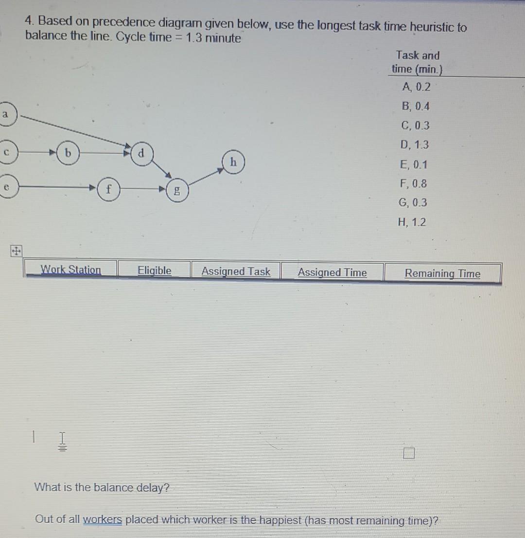 Solved 4. Based On Precedence Diagram Given Below, Use The | Chegg.com