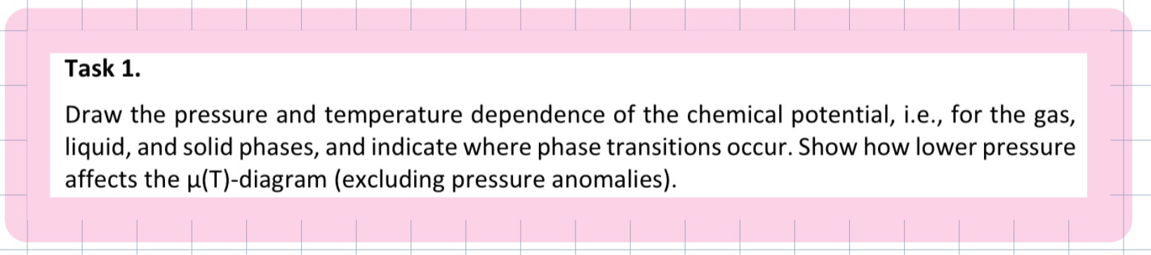 Solved by an EXPERT Task 1.Draw the pressure and temperature dependence ...