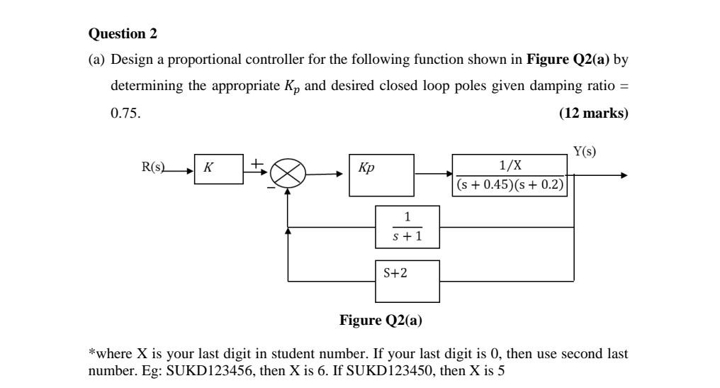 Solved Question 2 (a) Design A Proportional Controller For | Chegg.com