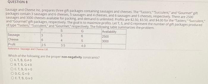 Sausage and Cheese inc, prepares three gift packages containing sausages and cheeses. The Tasters, Succulent, and Gourme