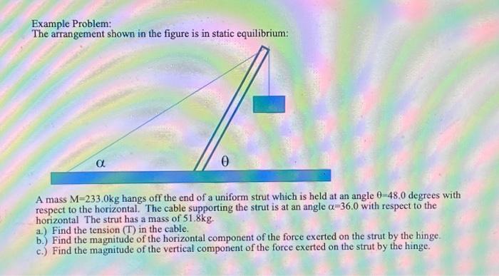 Solved Example Problem: The arrangement shown in the figure | Chegg.com