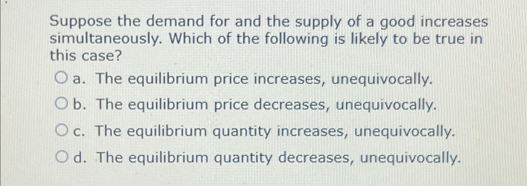 Solved Suppose the demand for and the supply of a good | Chegg.com