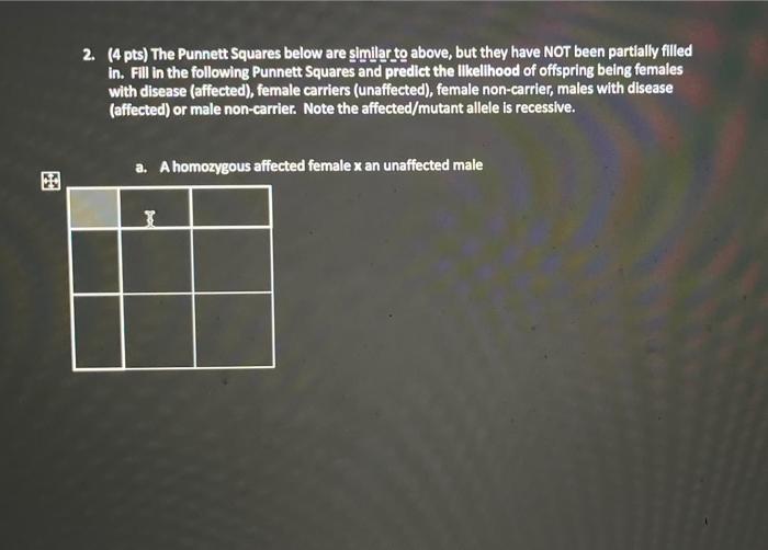 Solved 2. (4 Pts) The Punnett Squares Below Are Similar To | Chegg.com