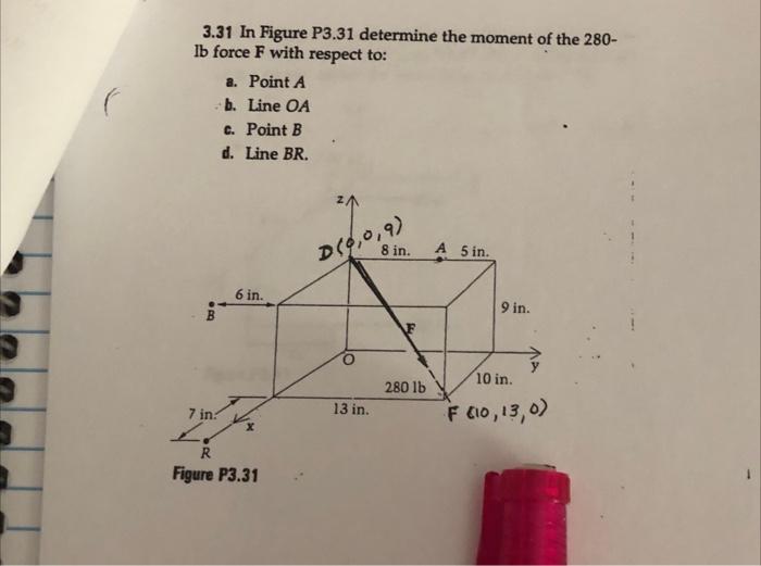 Solved 3.31 In Figure P3.31 determine the moment of the | Chegg.com