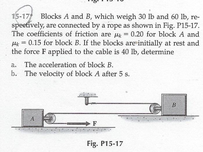 Solved 15-17. Blocks A And B, Which Weigh 30lb And 60lb, | Chegg.com