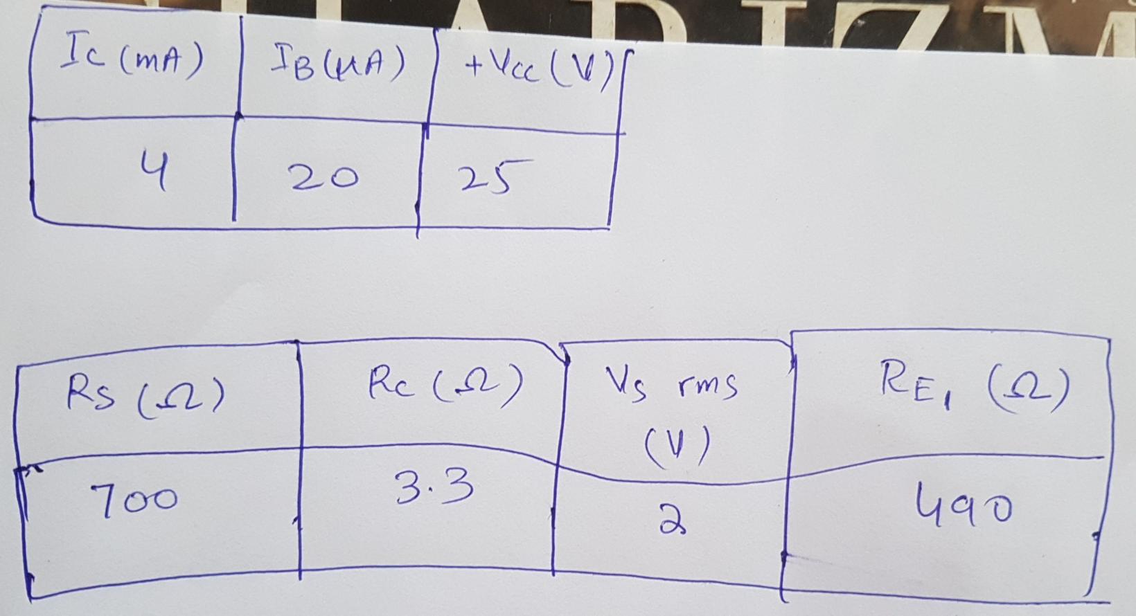 Solved Q. 4 [6] Draw the dc and ac equivalent circuits (with | Chegg.com