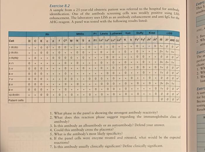 Solved 6. if the panel cells were enzyme treated an | Chegg.com