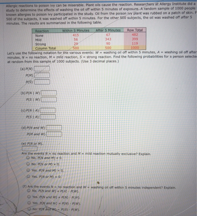Solved Allergic reactions to poison ivy can be miserable.