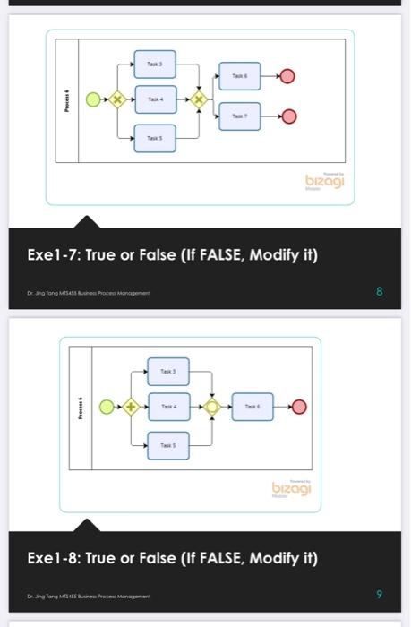 Solved Exe1-1: True or False (If FALSE, Modify it) 2 Exe1-2: | Chegg.com