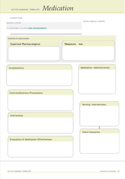 Solved activecaweno topure Medication STUCLAT WAEL. | Chegg.com