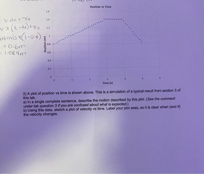 Solved 2) A plot of position vs time is shown above. This is | Chegg.com