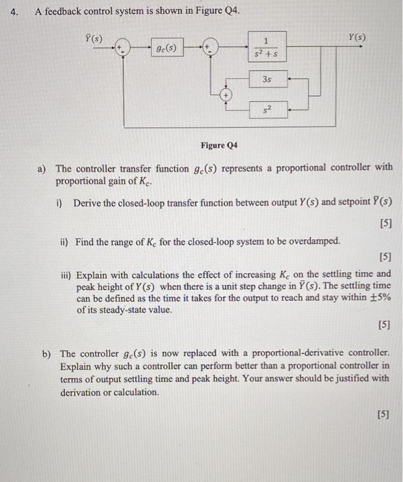 Solved 4. A feedback control system is shown in Figure Q4. | Chegg.com