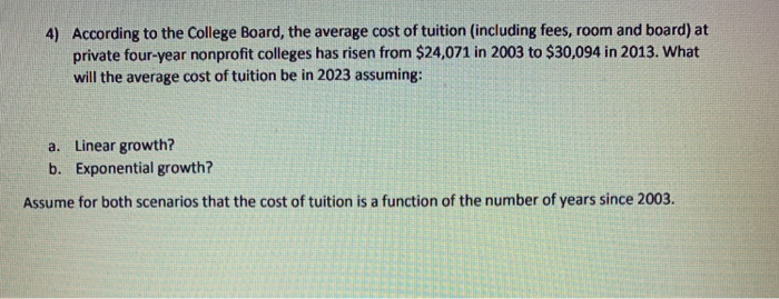 Solved 4 According To The College Board The Average Cos