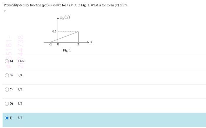 Solved Probability density function (pdf) is shown for a | Chegg.com
