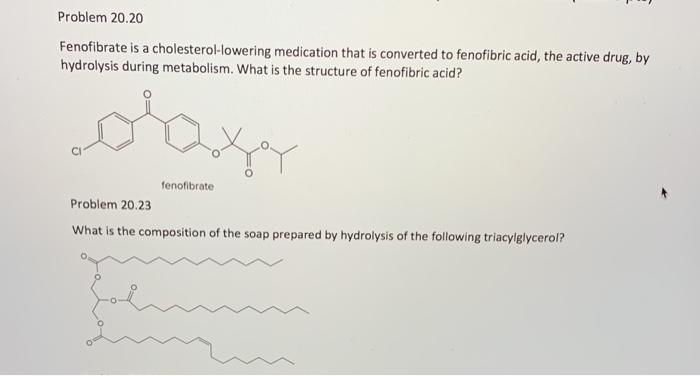 Cheap Fenofibrate