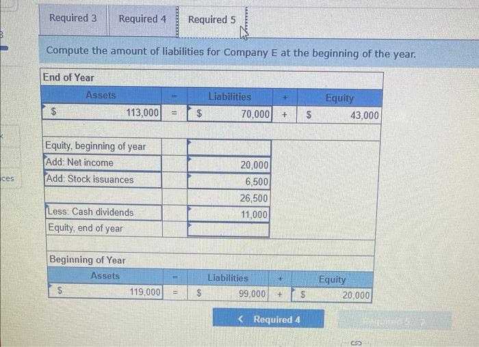 Compute the amount of liabilities for Company \( E \) at the beginning of the year.