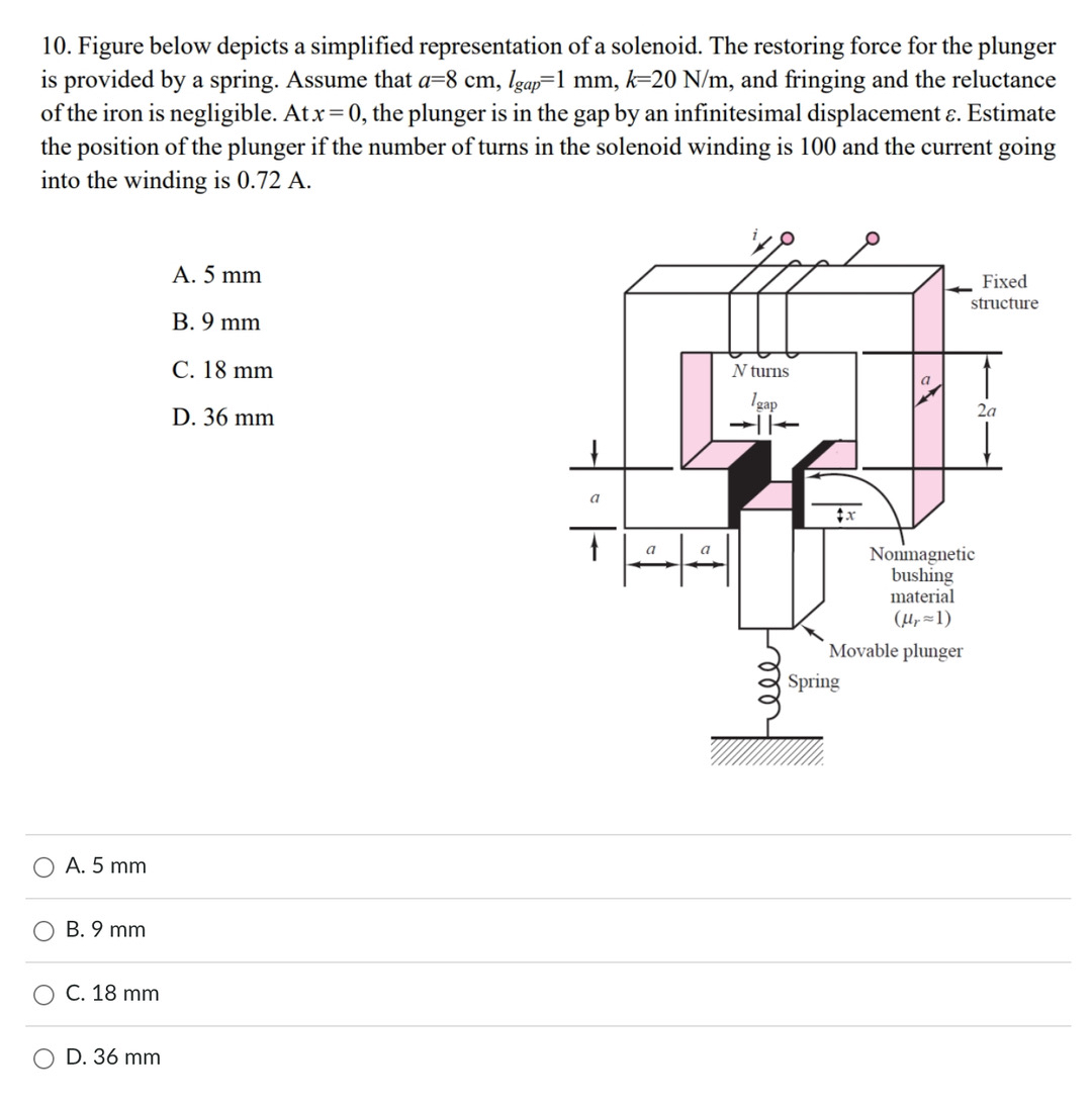 Solved Figure below depicts a simplified representation of a | Chegg.com