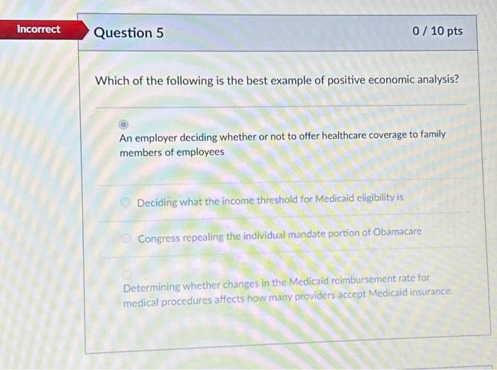 Solved Which of the following best represents a major theme, | Chegg.com