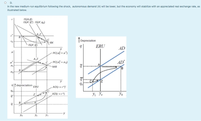 solved: which graphical model can both increase and... Solved Choose the combination of graphical illustrations and | Chegg.com