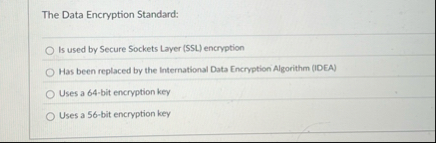Solved The Data Encryption Standard:Is used by Secure | Chegg.com
