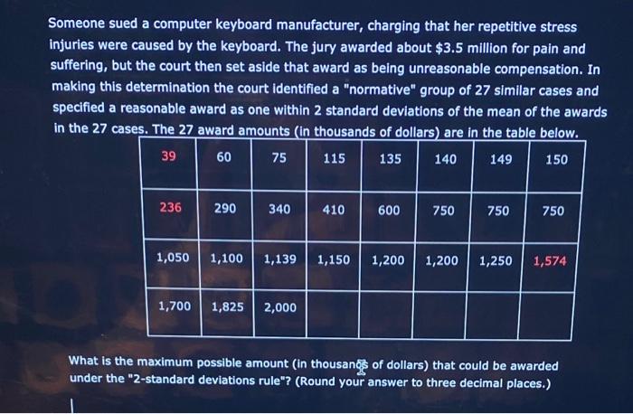 Solved Someone sued a computer keyboard manufacturer, | Chegg.com