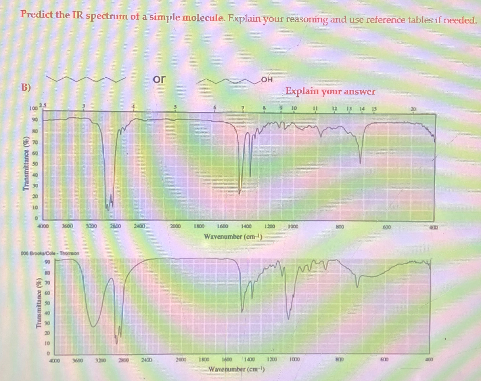 Solved Predict the IR spectrum of a simple molecule. Explain | Chegg.com