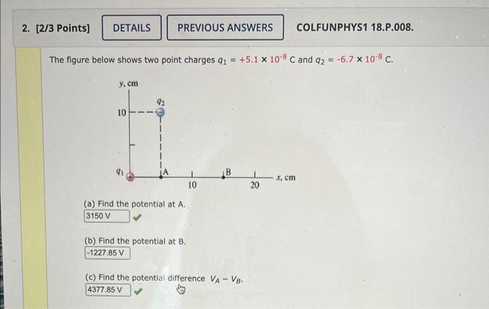 Solved The figure below shows two point charges | Chegg.com