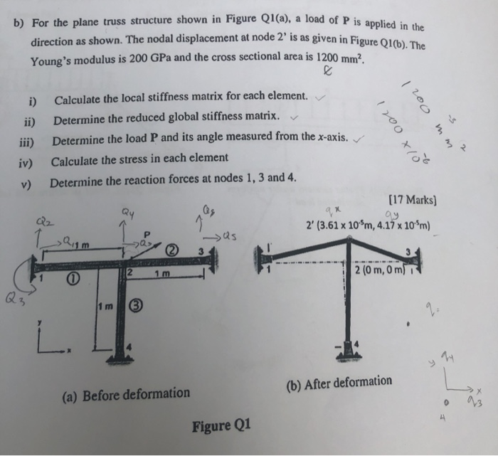 B) For The Plane Truss Structure Shown In Figure | Chegg.com