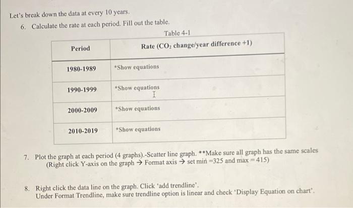Lab 5: Rate of Change and Climate Change Date Name | Chegg.com
