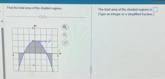Solved Find the total area of the shaded regions. The total | Chegg.com