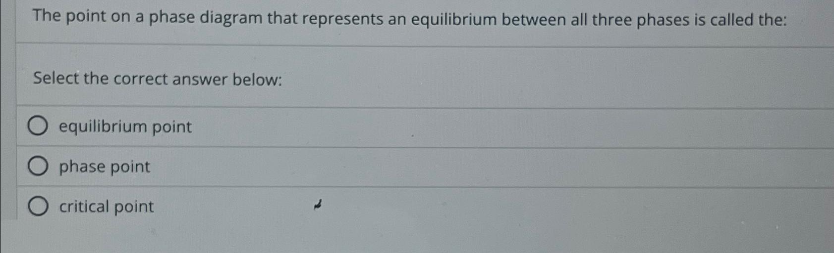 Solved The point on a phase diagram that represents an | Chegg.com