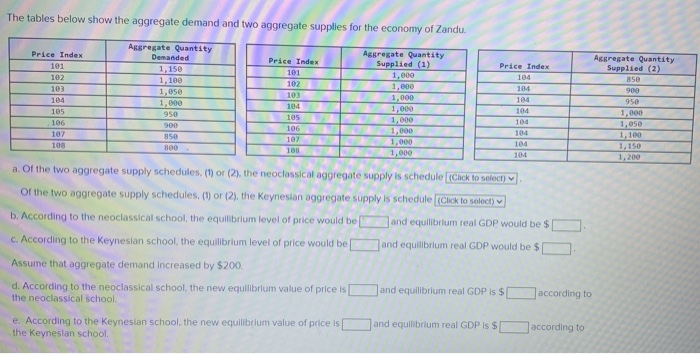 Solved The tables below show the aggregate demand and two | Chegg.com