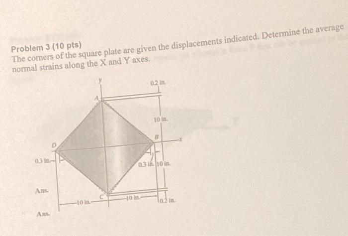 Solved Problem 3 (10 pts) The corners of the square plate | Chegg.com