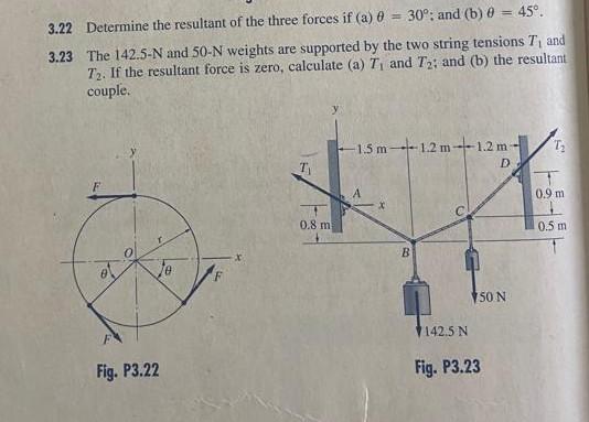 Solved 3.22 Determine the resultant of the three forces if | Chegg.com