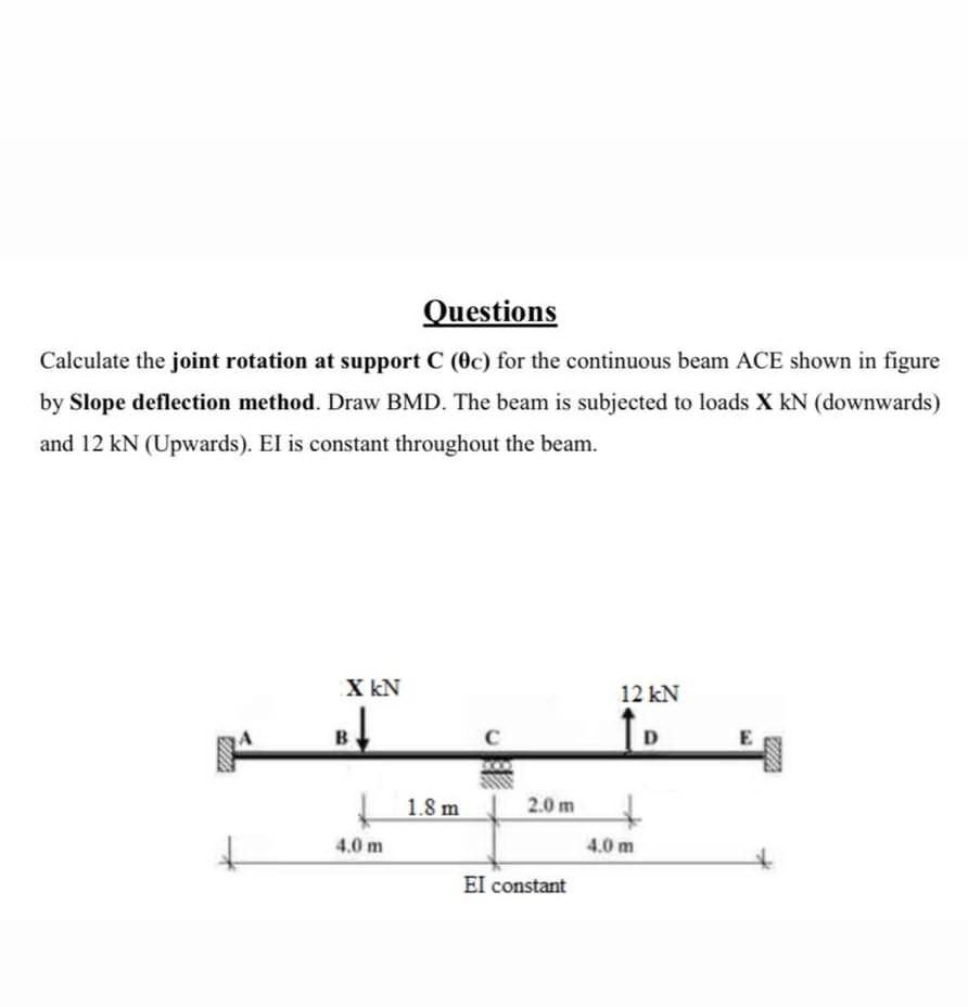 Solved Questions Calculate the joint rotation at support C | Chegg.com