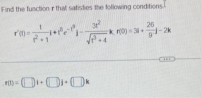 Solved Find the function r that satisfies the following | Chegg.com