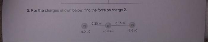 Solved 3. For the charges shown below, find the force on | Chegg.com
