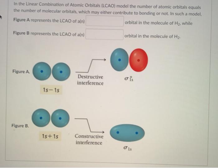 Solved In the Linear Combination of Atomic Orbitals (LCAO)
