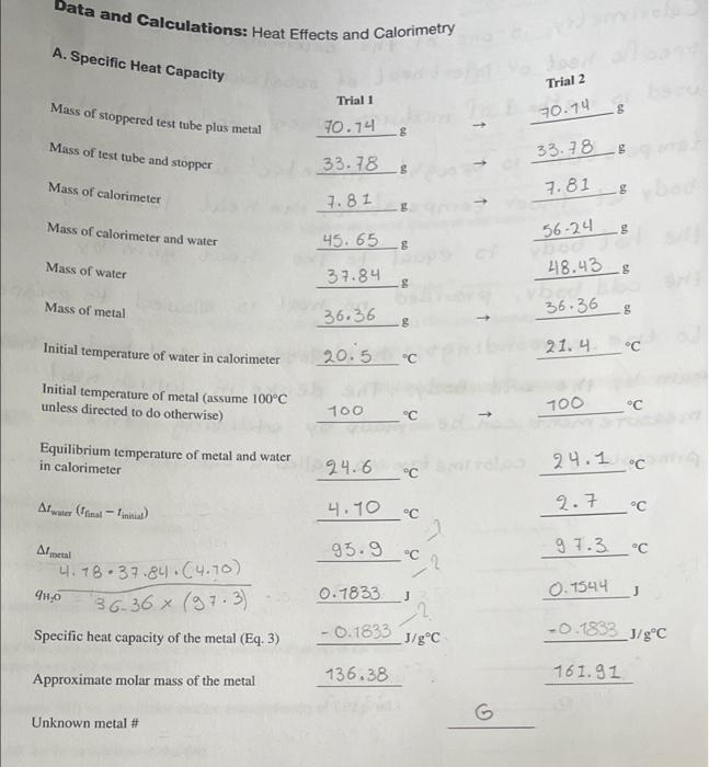 Data and Calculations Heat Effects and Calorimetry