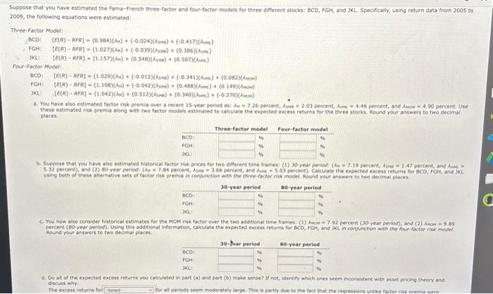 Solved Suppose that you have estimated the Fama-French | Chegg.com