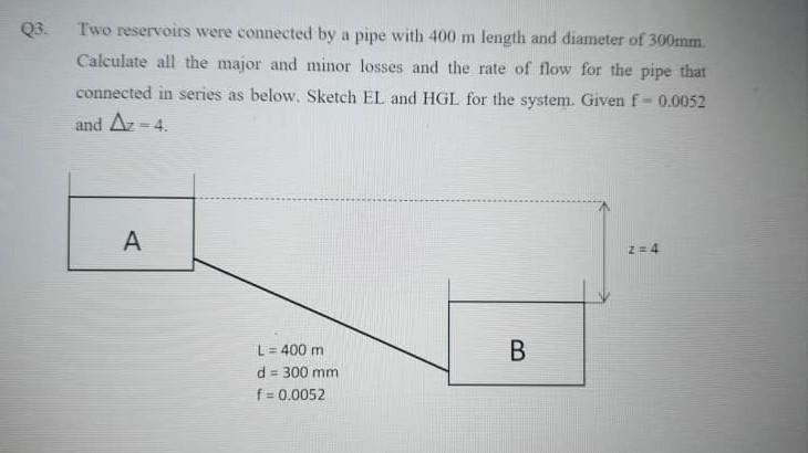 Solved Q3. Two reservoirs were connected by a pipe with 400 | Chegg.com