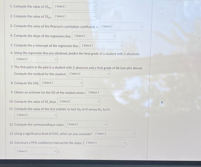 Solved Data from a random sample of 7 students are used to | Chegg.com