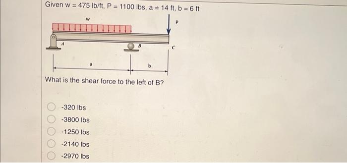 Solved Given w=475lb/ft,P=1100lbs,a=14ft,b=6ft Determine the | Chegg.com