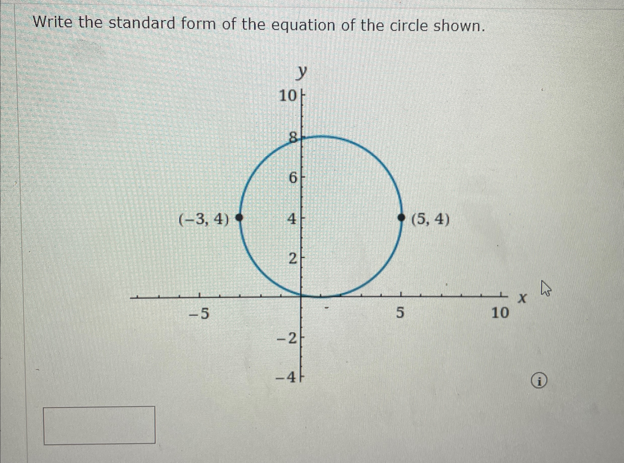 Solved Write the standard form of the equation of the circle | Chegg.com