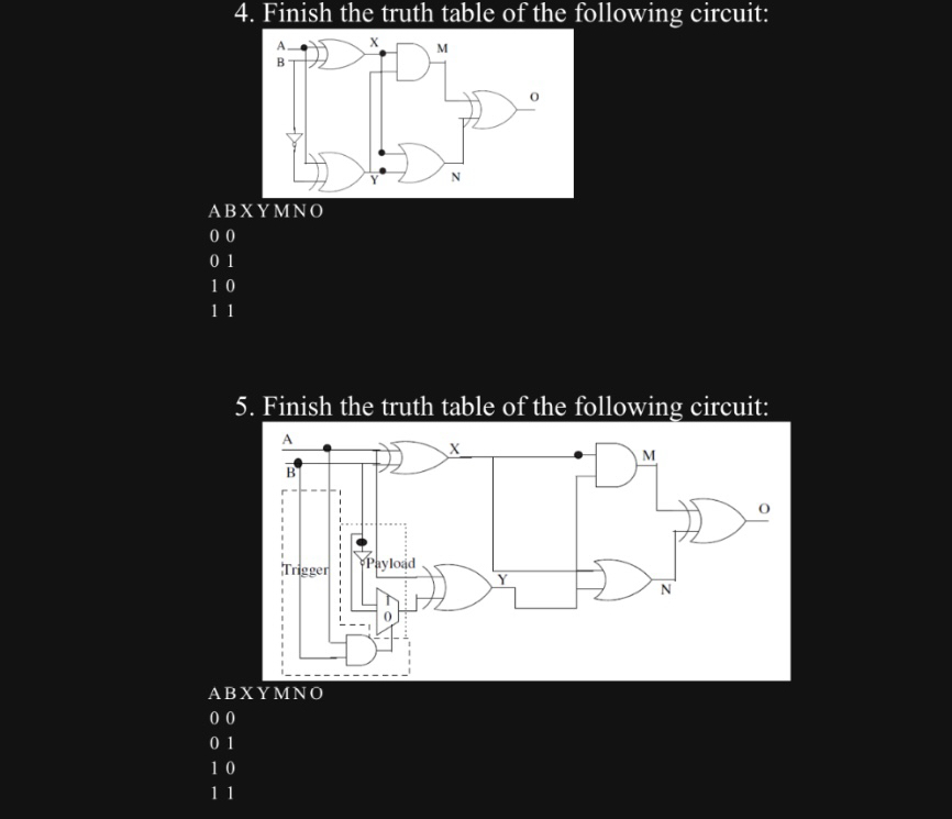 Solved Finish the truth table of the following | Chegg.com