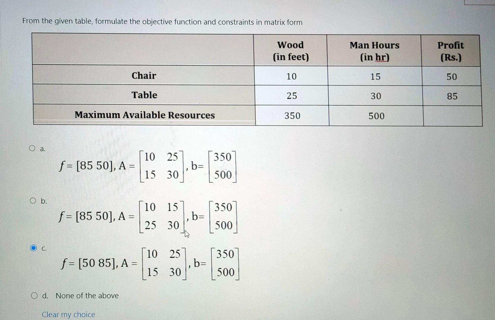 Solved From the given table, formulate the objective | Chegg.com
